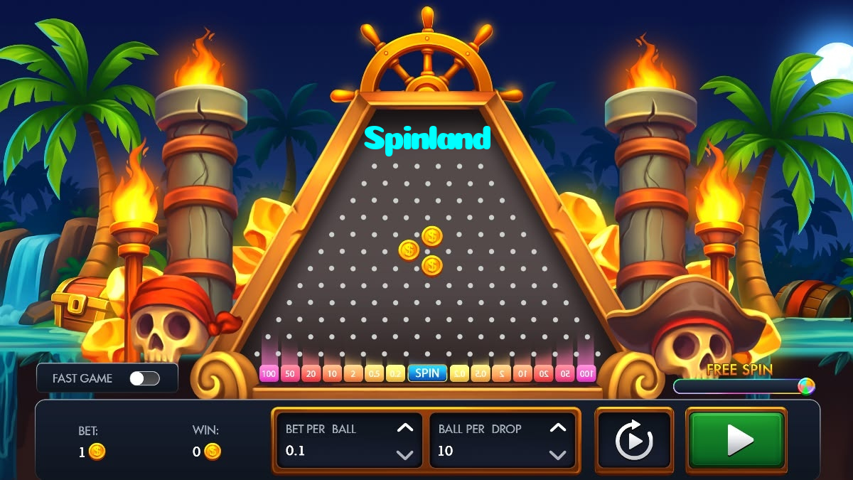 Spinland